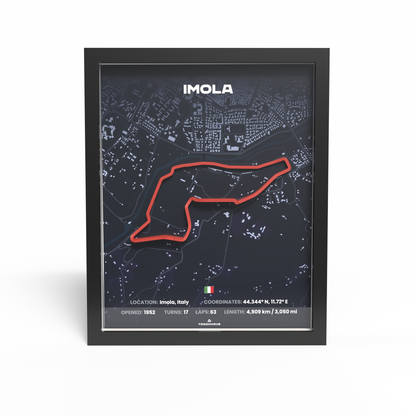 IMOLA