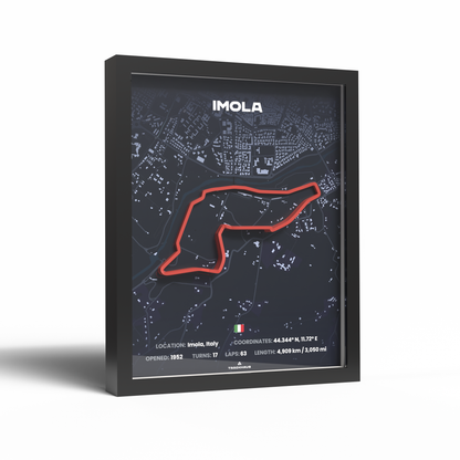 IMOLA